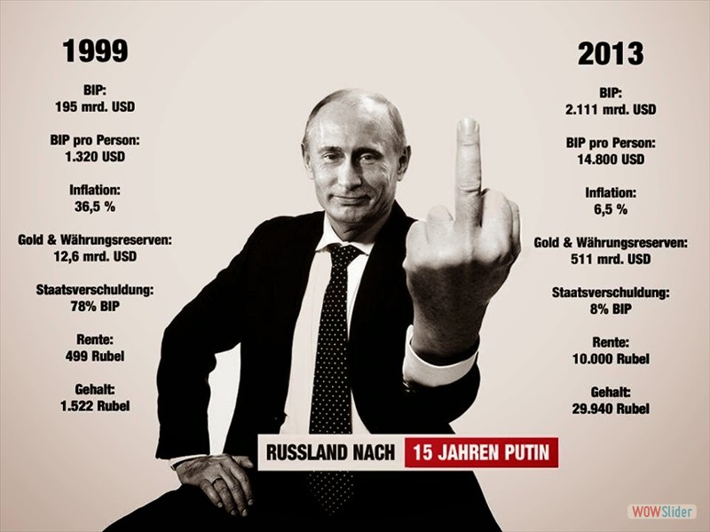 Russland nach 14 Jahren Putin