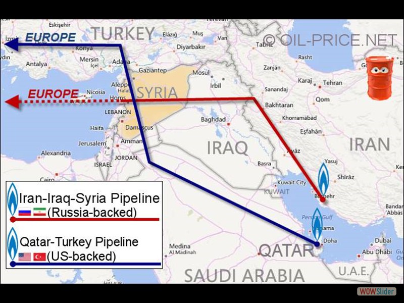 Syrien Erdöl Pipeline